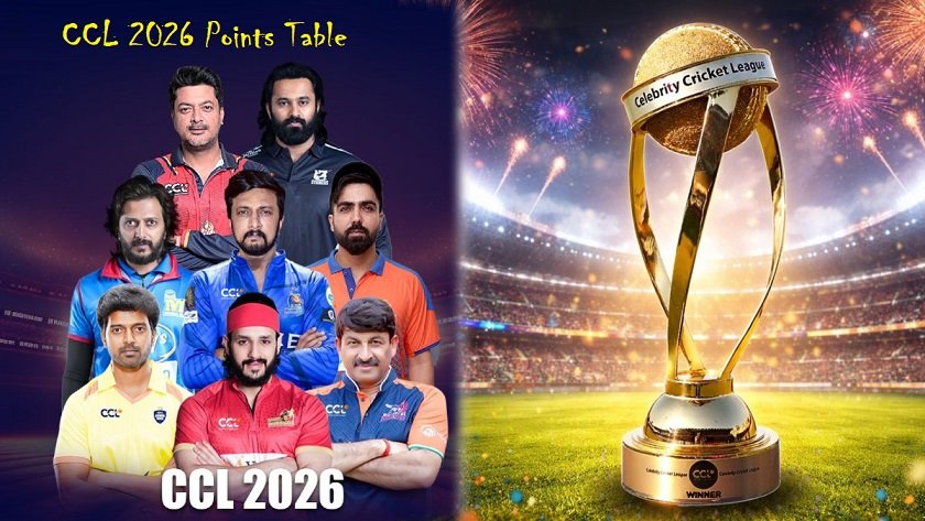 CCL 2026 Points Table: Latest Standings, Team Rankings, Match Results & Qualification Scenarios