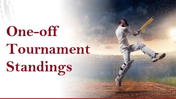 One-Off Tournaments Standings: Format, Rules, Points Table & Examples
